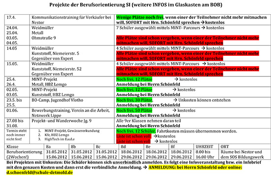 Projekte der Berufsorientierung Aushang März 2012
