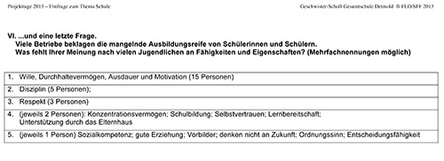 Umfrage Projekttag 03